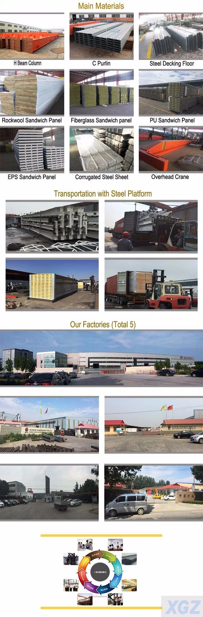 Nhà kho công nghiệp được chế tạo sẵn 4