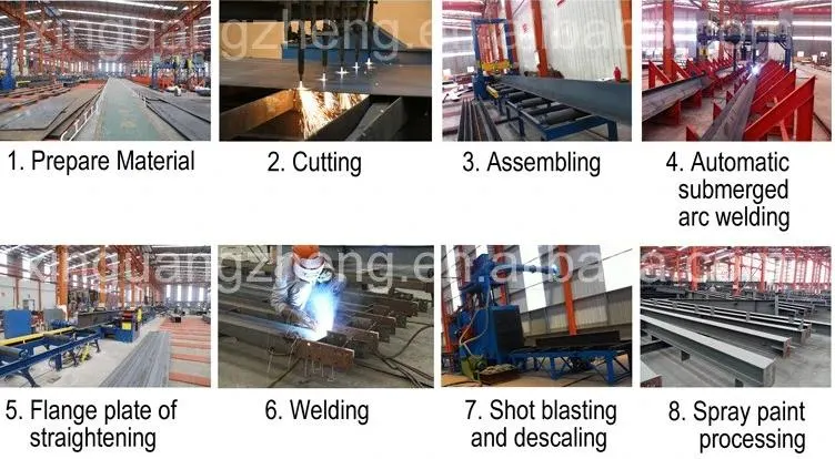 Không thấm gió Cửa hàng máy bay Cửa hàng máy bay Cấu trúc thép cho xây dựng 0