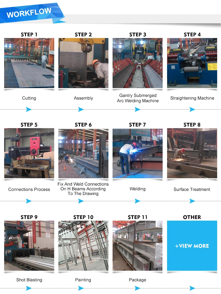 Q235 Xưởng chế tạo thép Xưởng kho kim loại chế tạo sẵn Chứng chỉ SGS 6