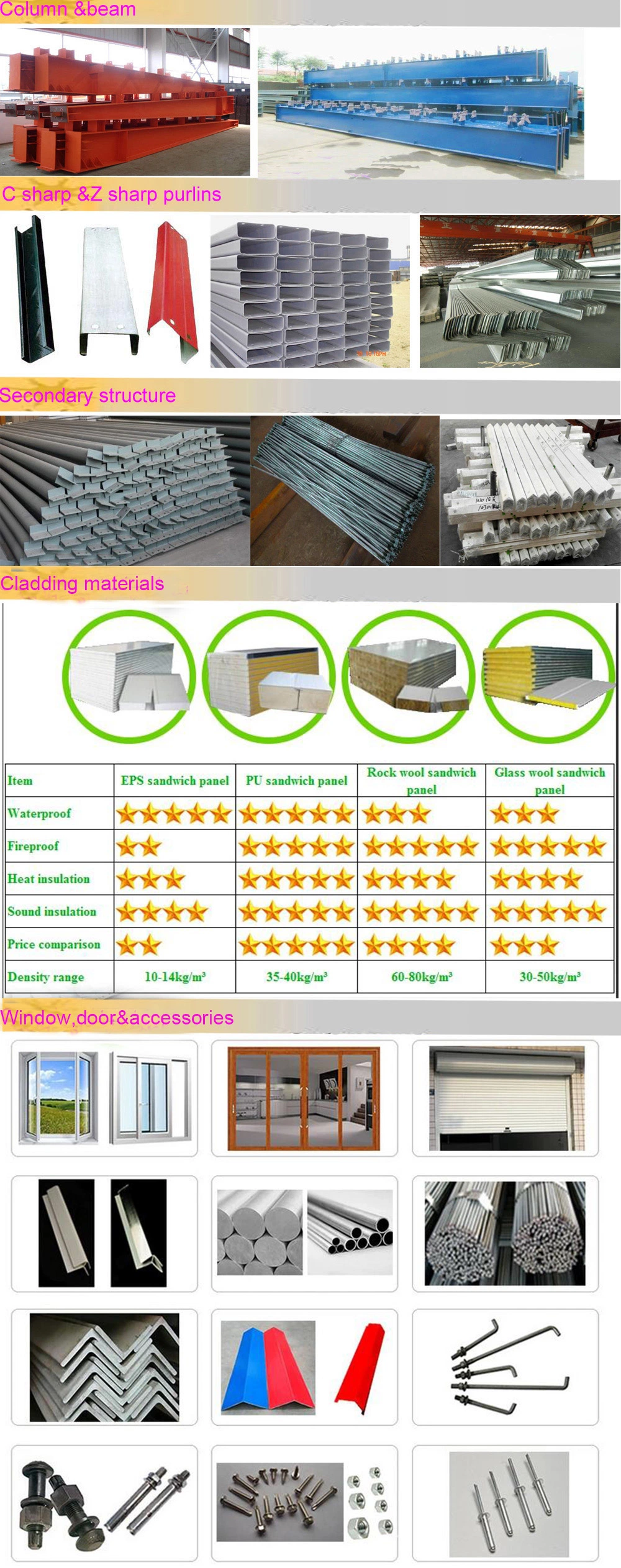 SGS Steel Structure Exhibition Hall phòng trưng bày cấu trúc thép tùy chỉnh 0