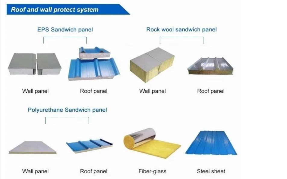 Giá nhà máy Xưởng xây dựng cấu trúc thép và Xây dựng cấu trúc thép hoặc chế tạo thép 2